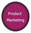 Product Marketing Cochin